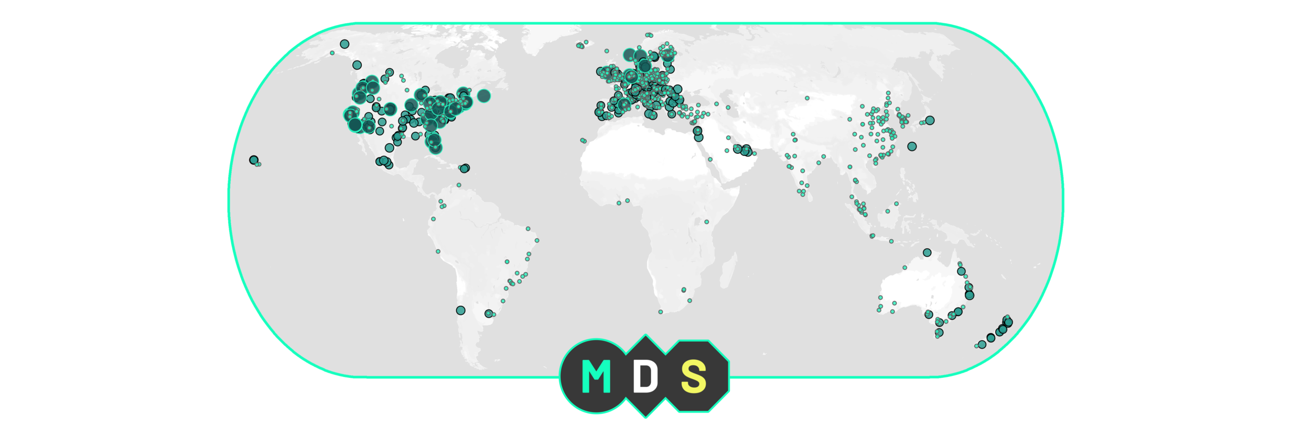 MDS Global Users